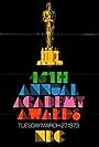 45th Annual Academy Awards