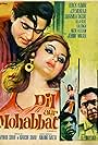 Dil Aur Mohabbat
