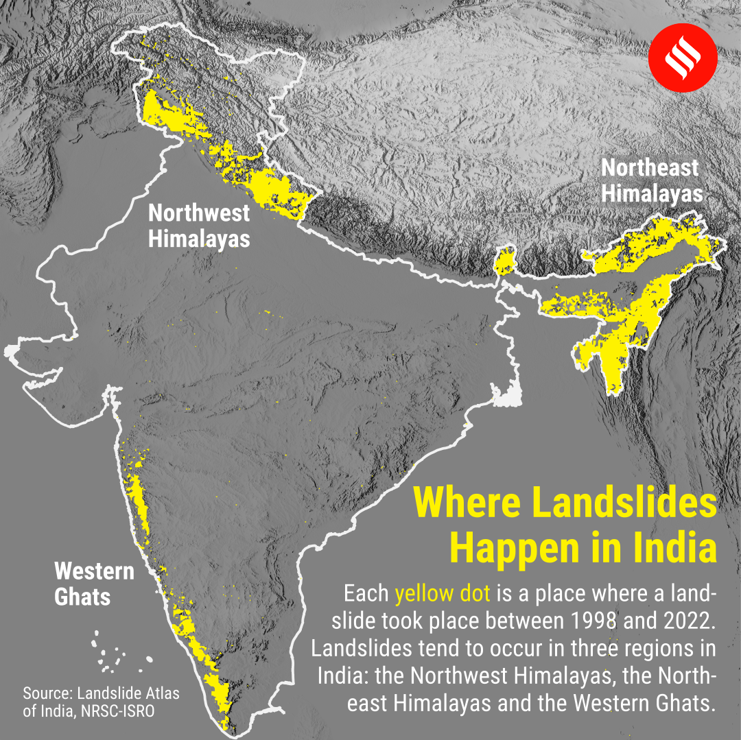 Landslides In India